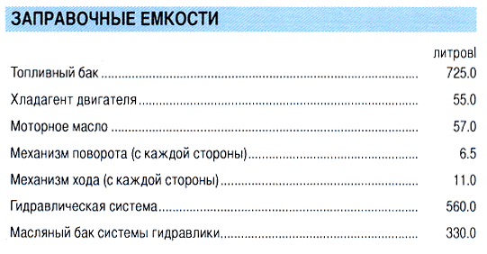 ZX 500-3_zapravka.gif